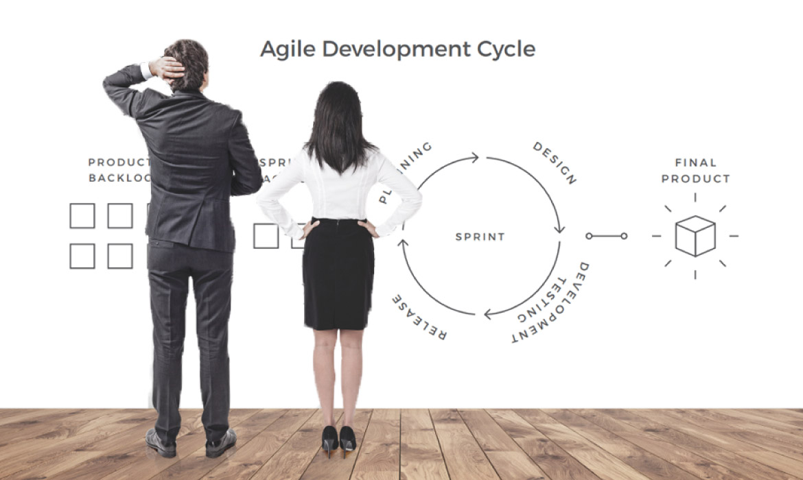 Product Development Process