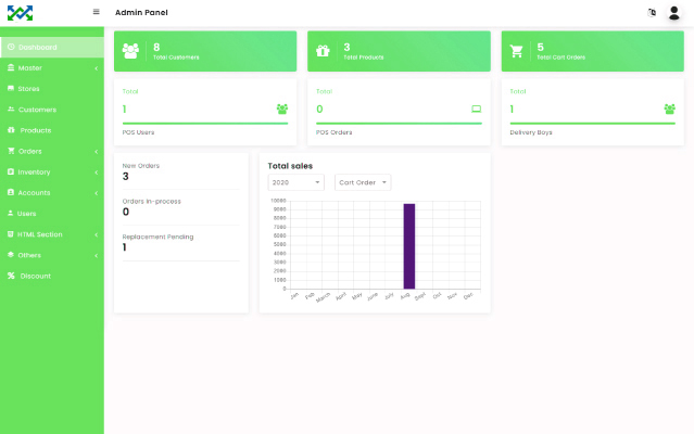 Build an app like Bring